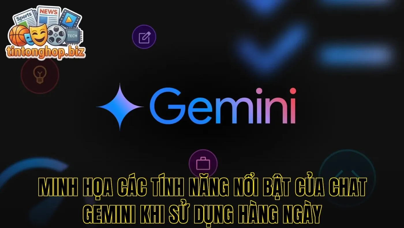 Minh họa các tính năng nổi bật của Chat Gemini khi sử dụng hàng ngày